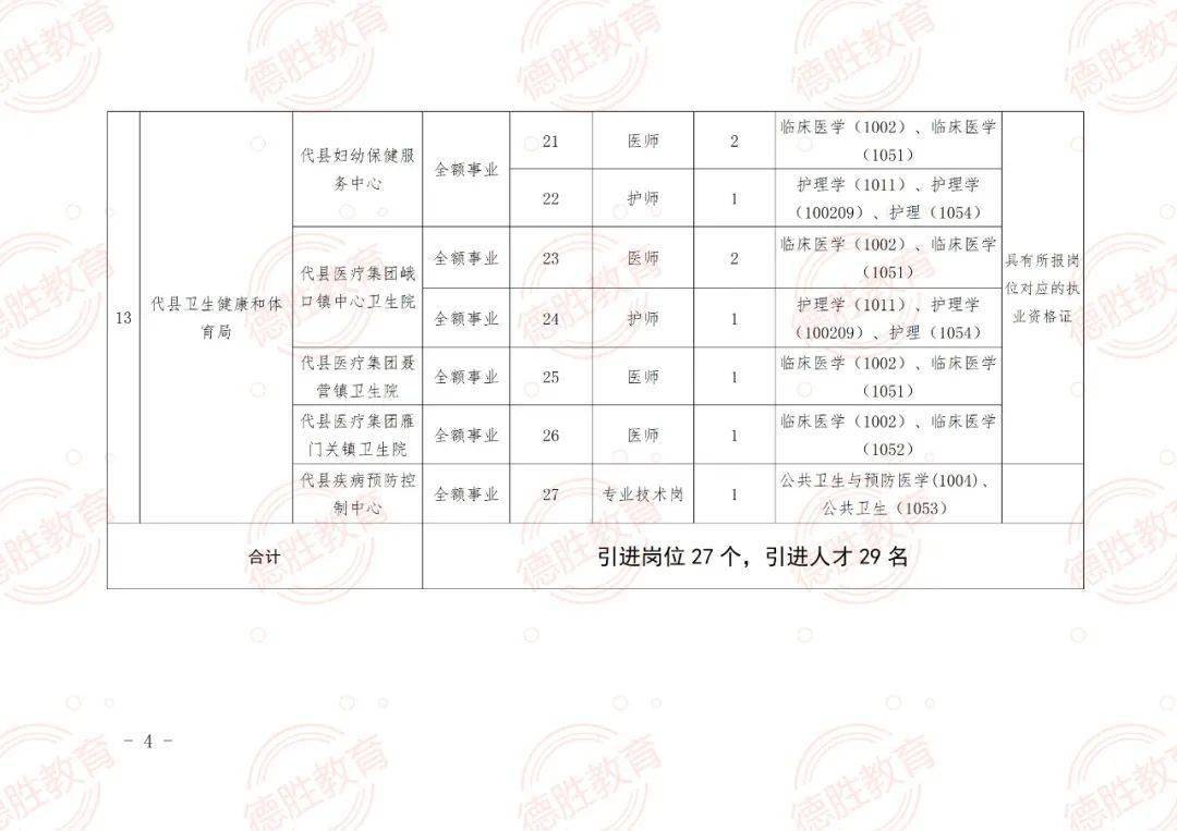 天津最新事业单位招聘动态解读与报名指南