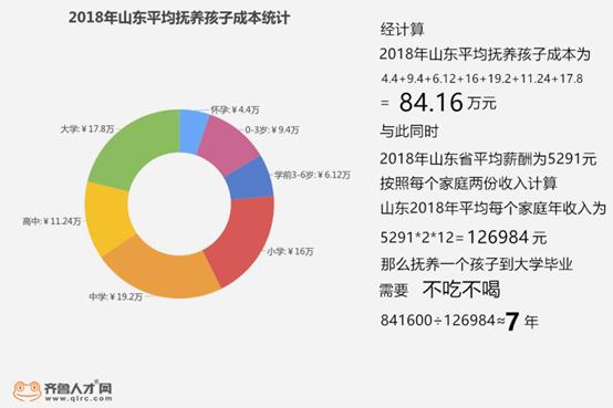 山东二孩政策最新动态，深度解读二孩消息及其实施细节