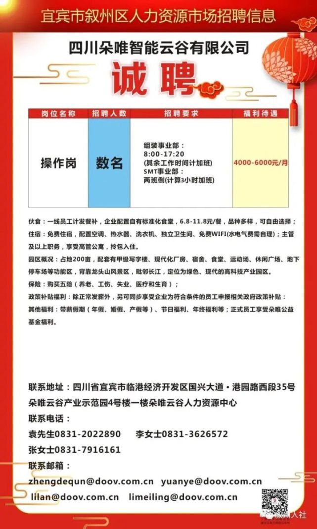 煤层气领域最新招聘动态与职业发展概览