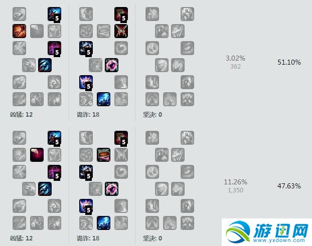 虚空加点图S4，最新解析、策略探讨与加点攻略