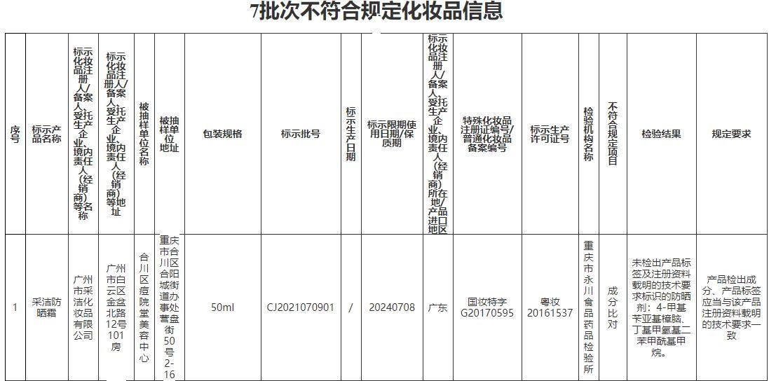 垫江县特殊教育事业单位最新项目概览介绍