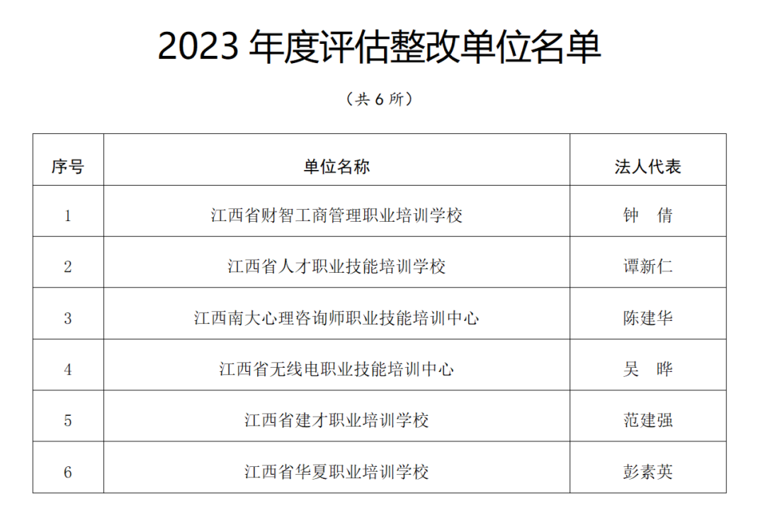 2025年1月17日 第2页