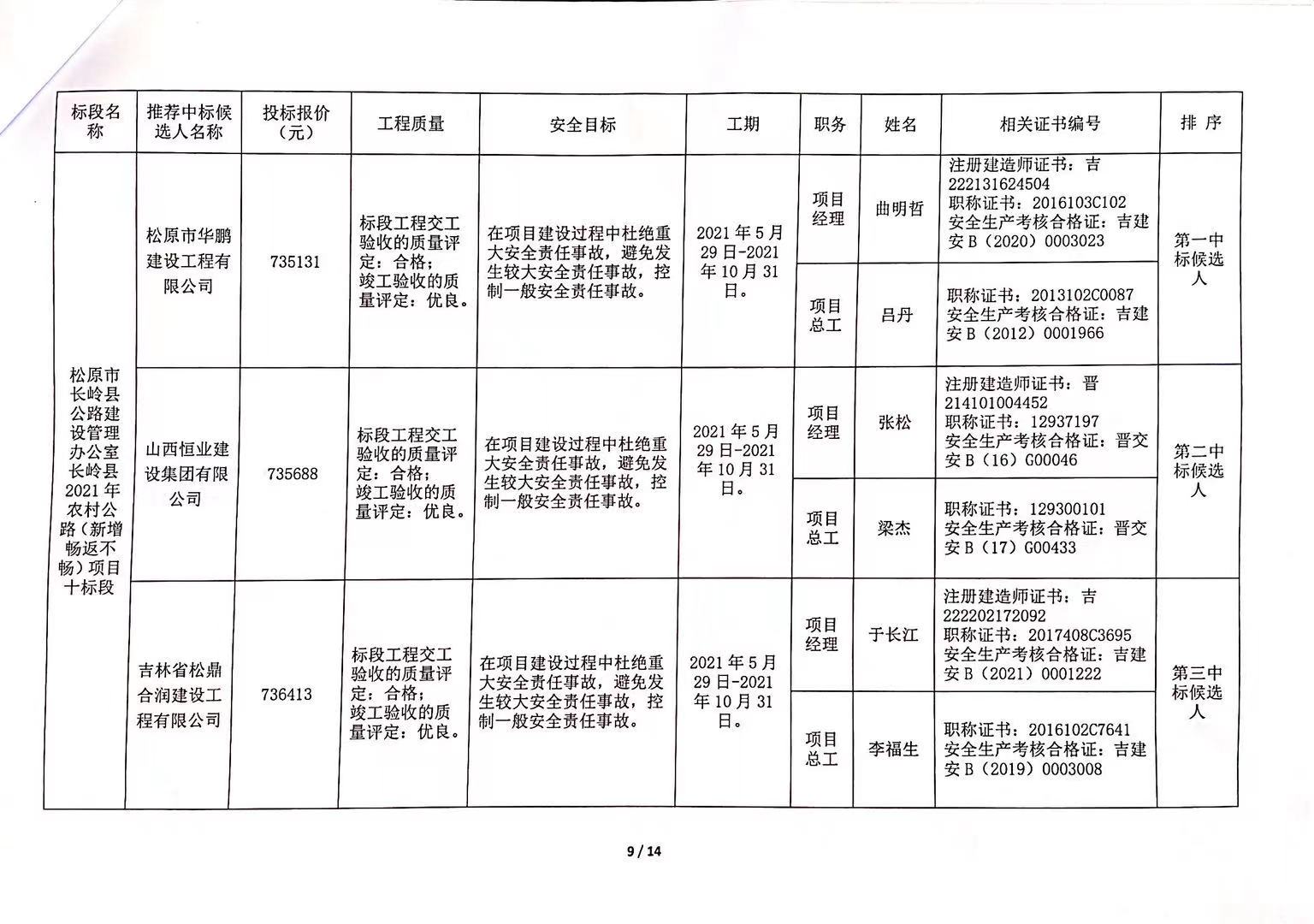 白云区级公路维护监理事业单位招聘新动态，最新招聘信息解读与招聘细节探讨