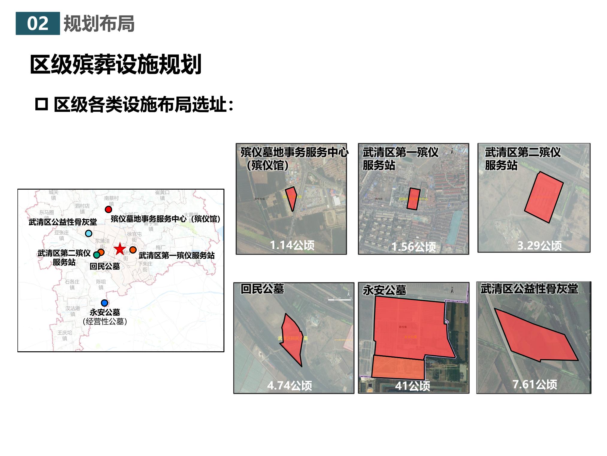 富阳市殡葬事业单位发展规划与展望