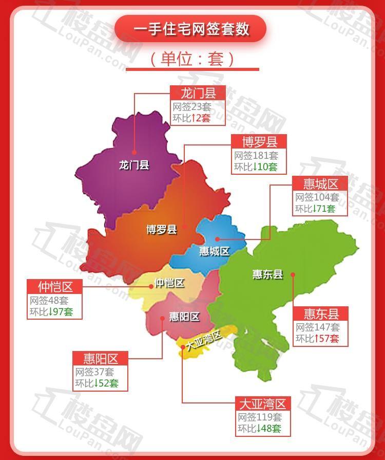 博罗园洲最新房价动态及市场走势与影响因素分析概述